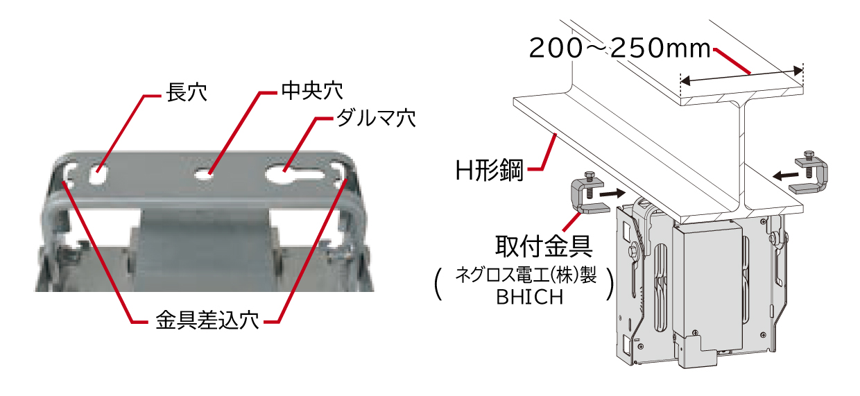H形鋼をはじめ、さまざまな施工方法に柔軟に対応