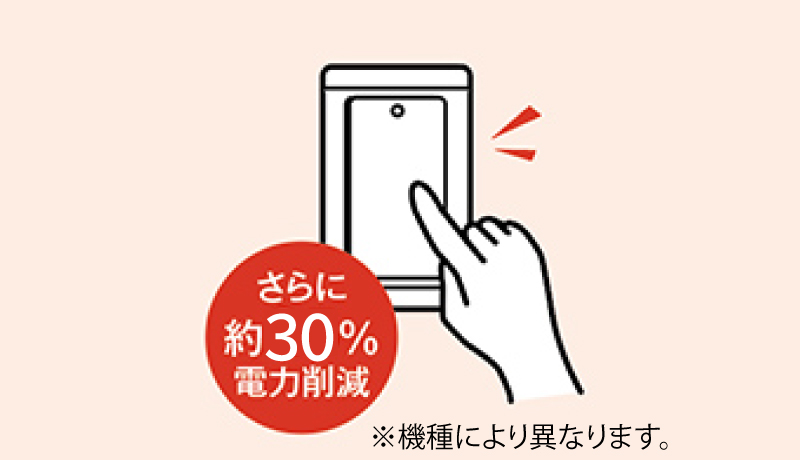 段調光機能でさらに節電