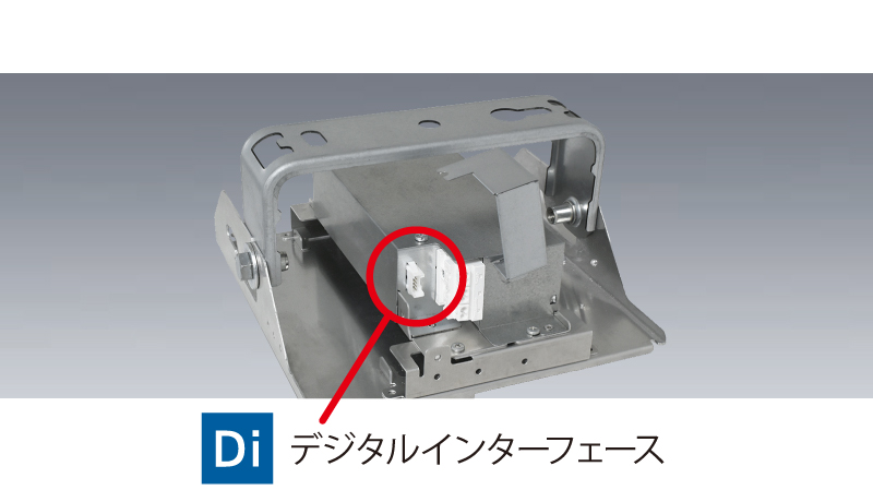 デジタルインターフェース