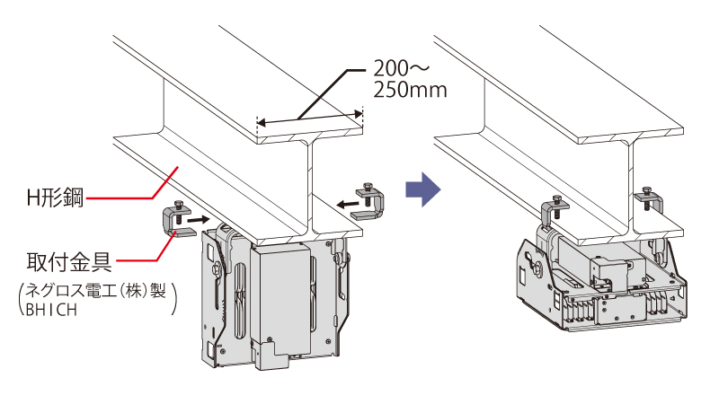 H形鋼取付の施工性に配慮