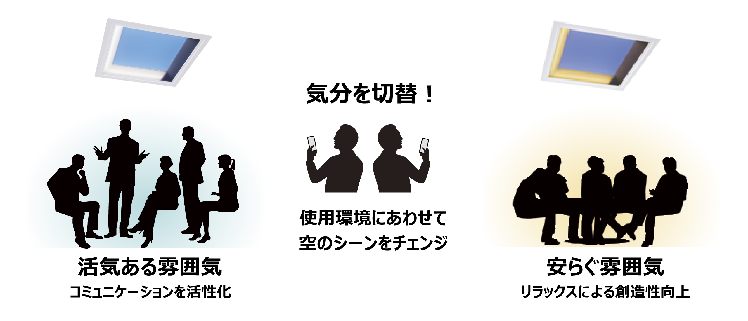 リモコン切替タイプで気分を切替