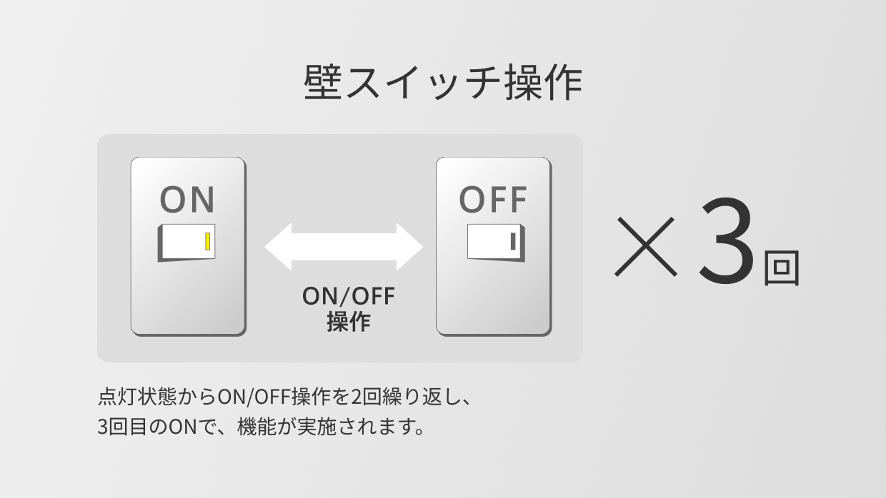 壁スイッチ操作