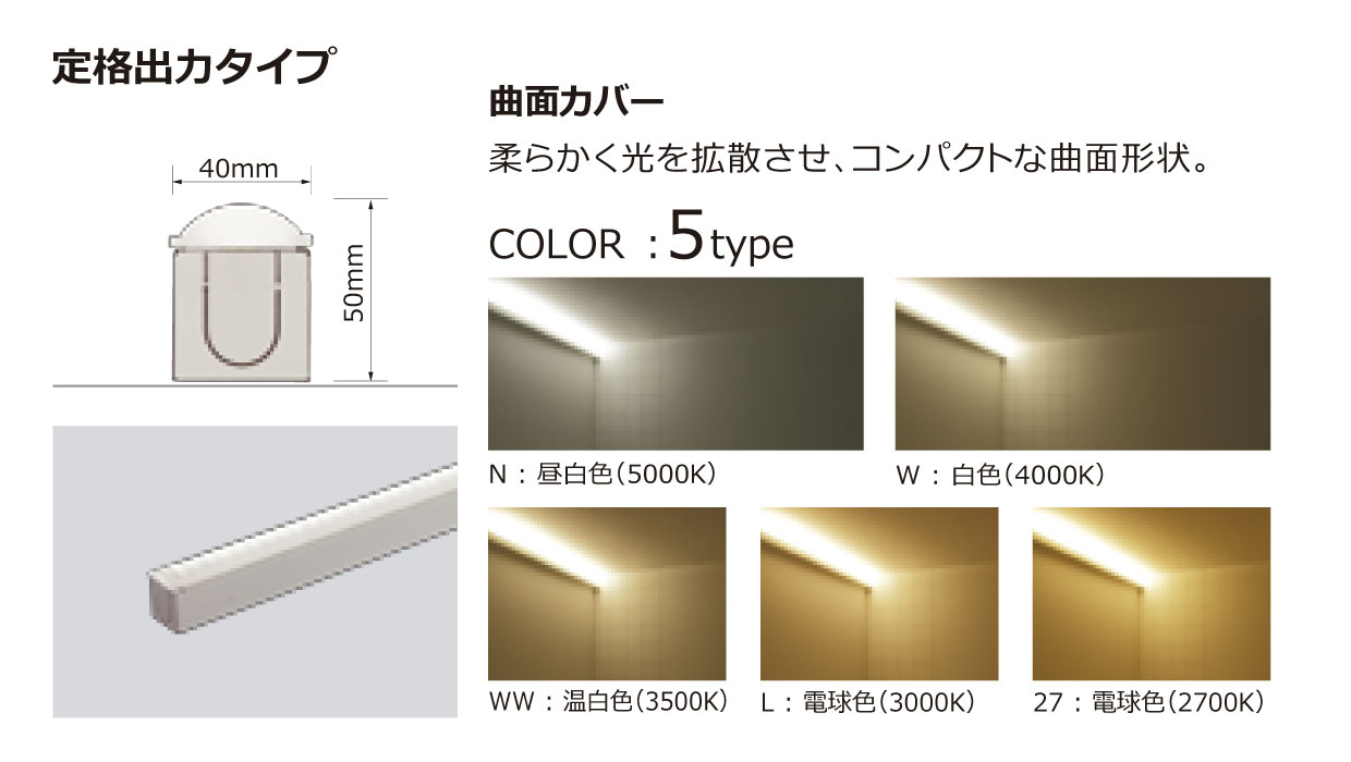 定格出力タイプ