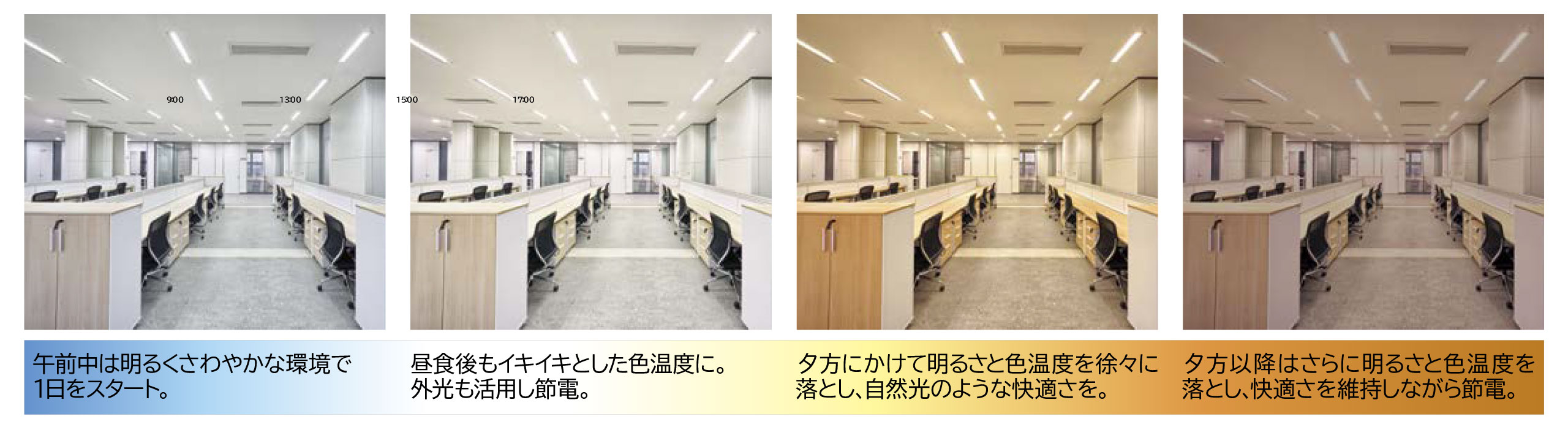 オフィス空間演出例