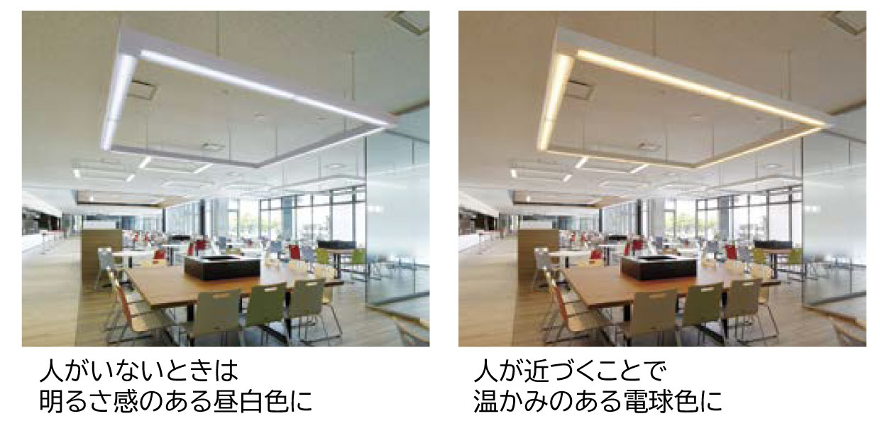 人の動きに反応する演出