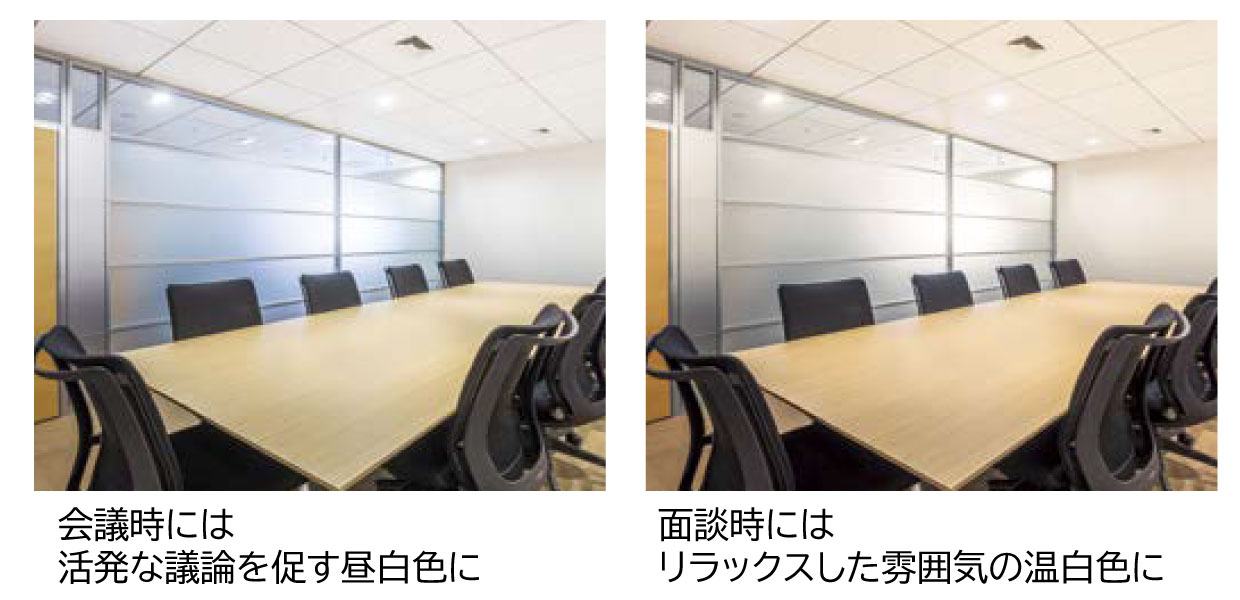 目的、状況に応じて演出