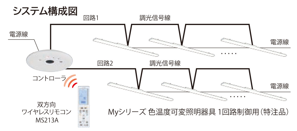 色温度可変1回路制御用(信号調光線1線式)