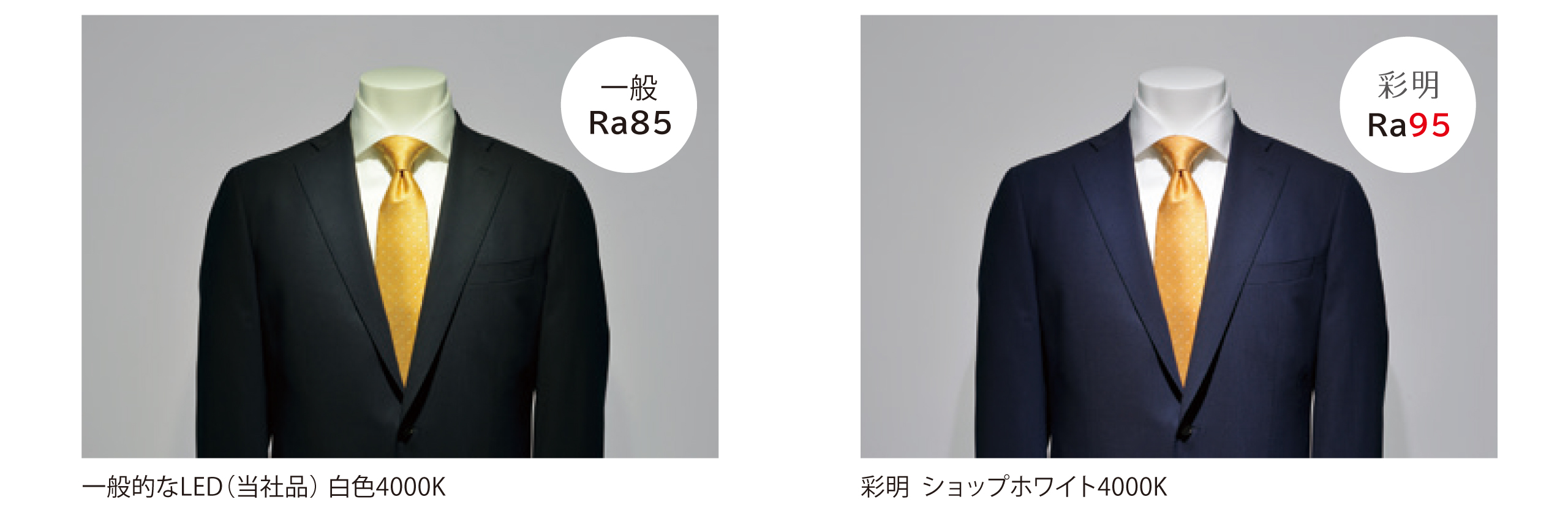 判別のつきにくい黒や紺など色の差をくっきり