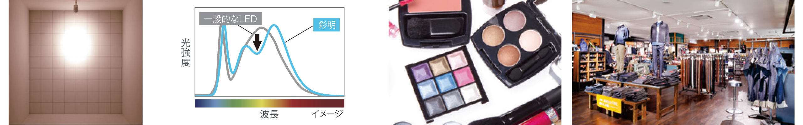 ショップホワイト4000K　爽やかな光色