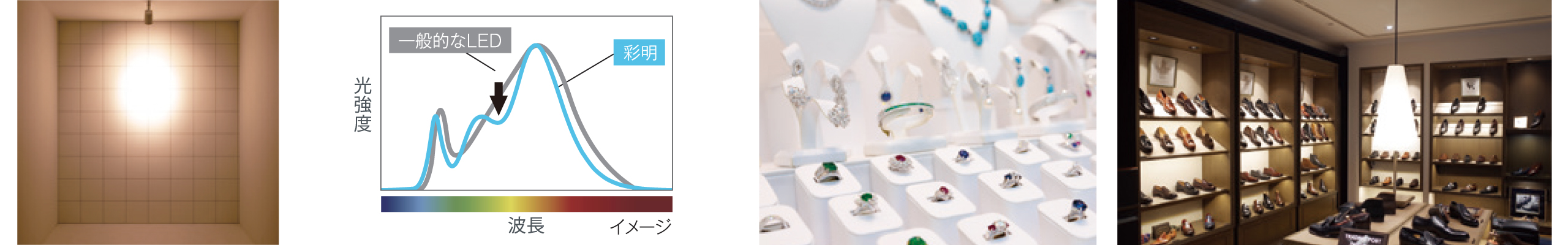 ショップホワイト3000K　落ち着きのある光色