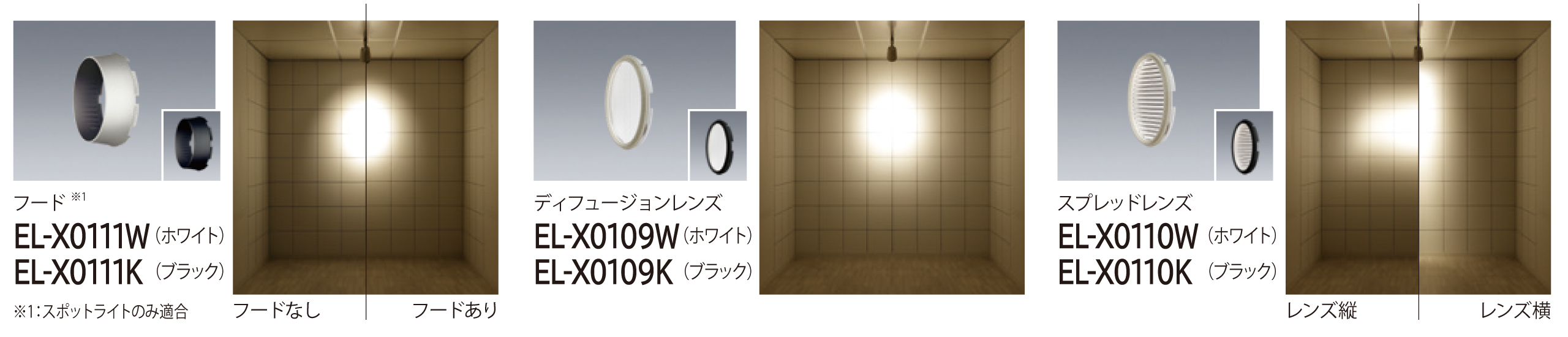オプションとの組合せで効果的なライティングが可能