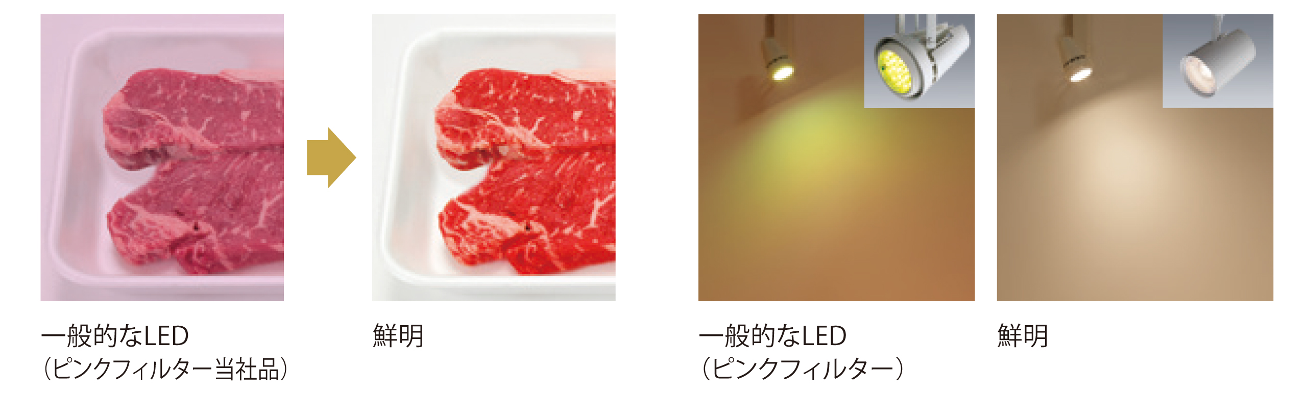 什器や食品トレーに不自然な色がつかない自然な光色