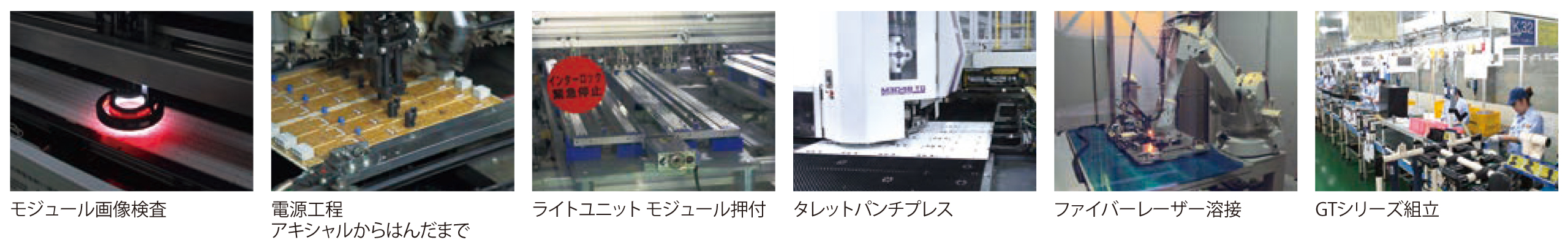 工場生産ライン