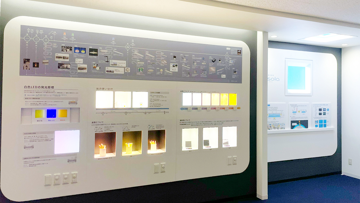 レセプションゾーン