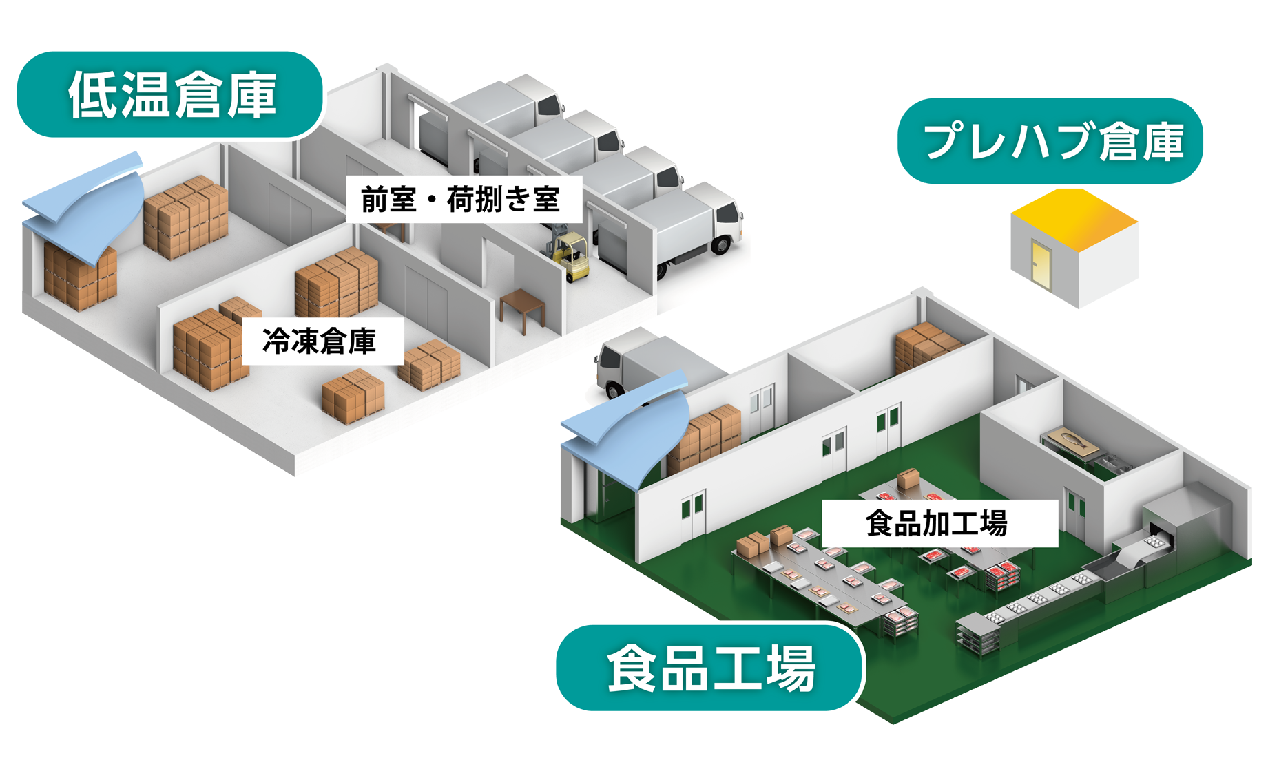製品の選び方ガイド