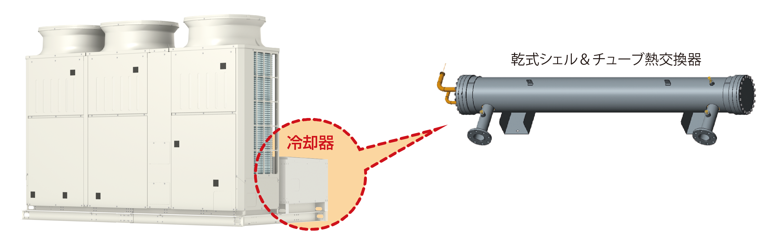 高圧ガス保安法区分届出不要。特殊ブライン（メタノール）にも標準で対応。