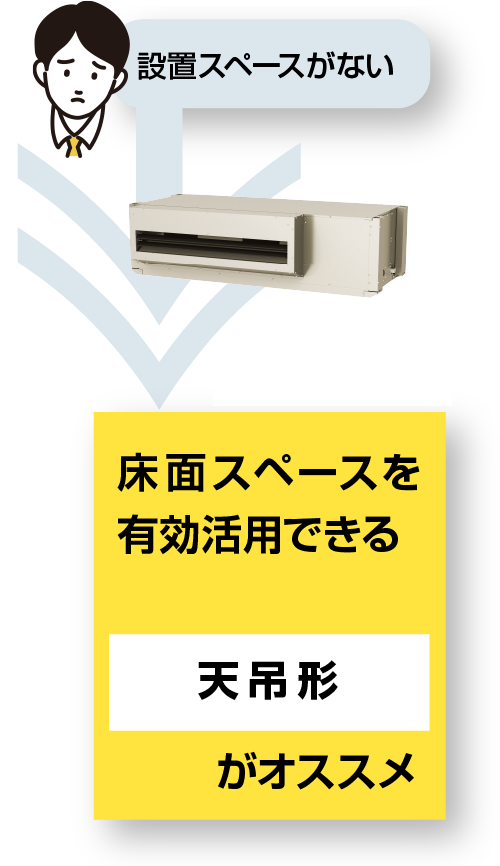 床面スペースを活用できる天吊形