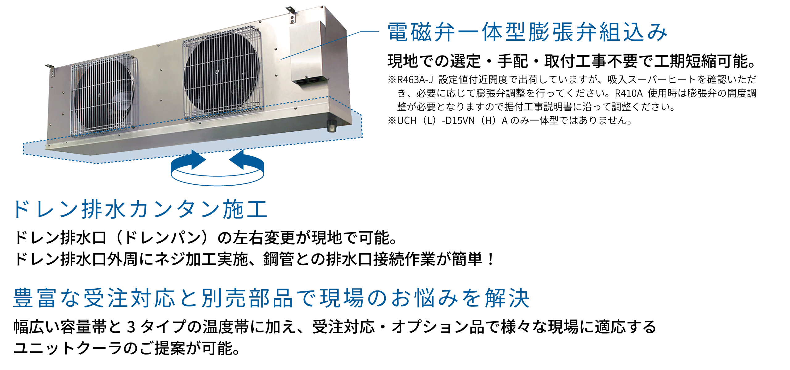 ユニットクーラ  縦形の特長