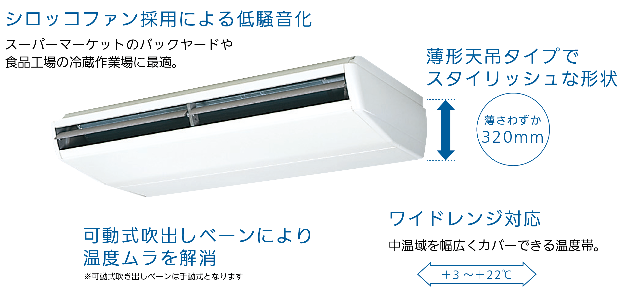 ユニットクーラ 作業場向薄形の4つの特長