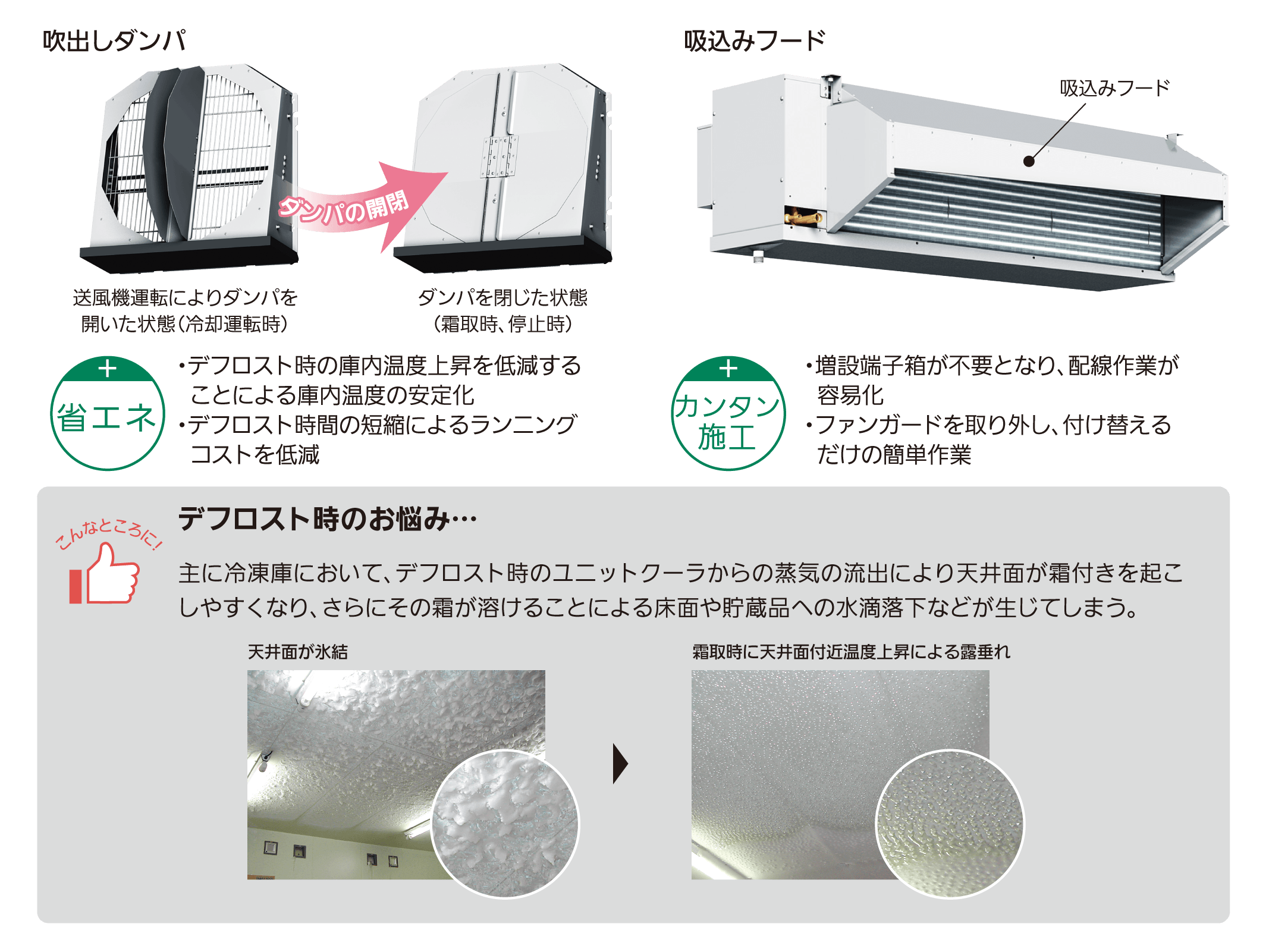 吹き出しダンパ