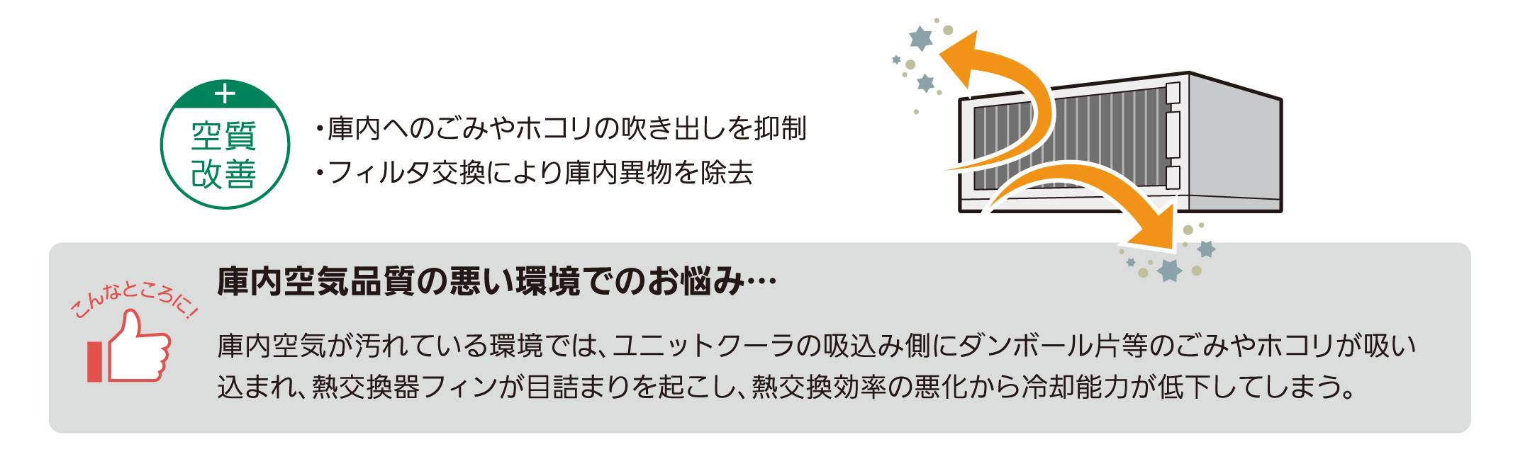 吸込みフィルタ
