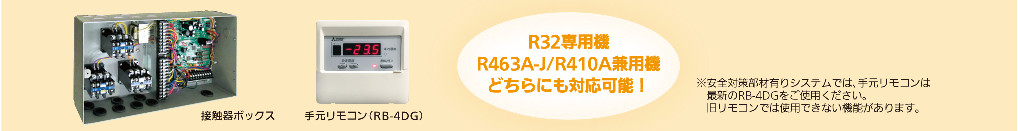 ③コントローラは安全対策部材にも接続可能!