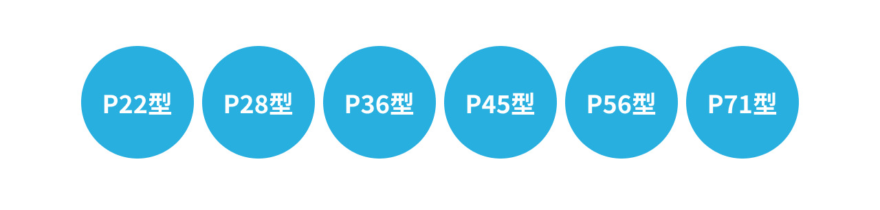 P22型、P28型、P36型、P45型、P56型、P71型の能力ラインアップ