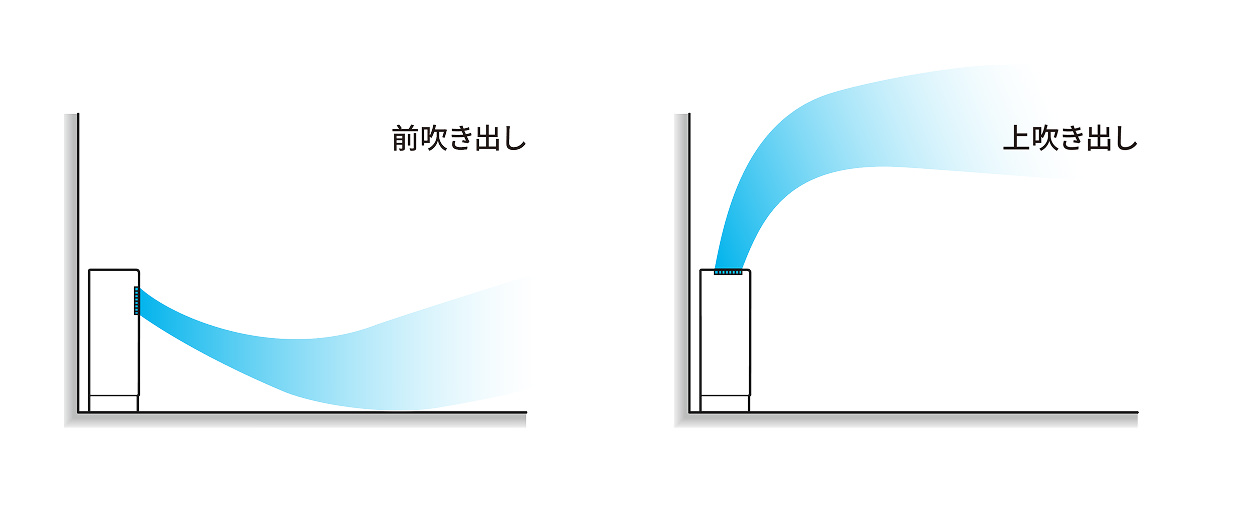 前吹出しと上吹出し仕様のイメージ図