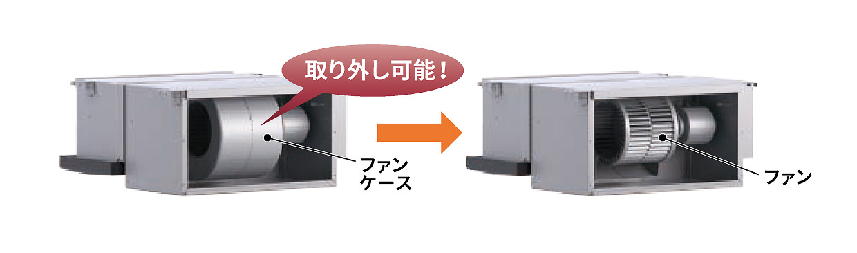 ファン構造のイメージ図