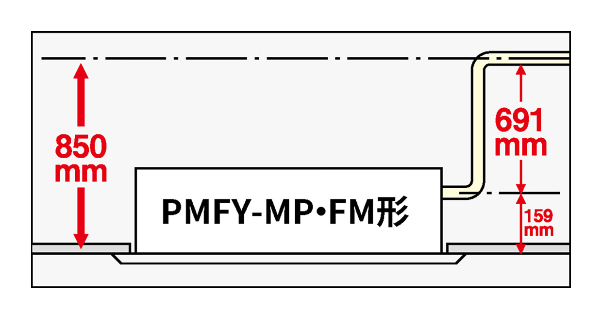 最大揚程850mmの説明図