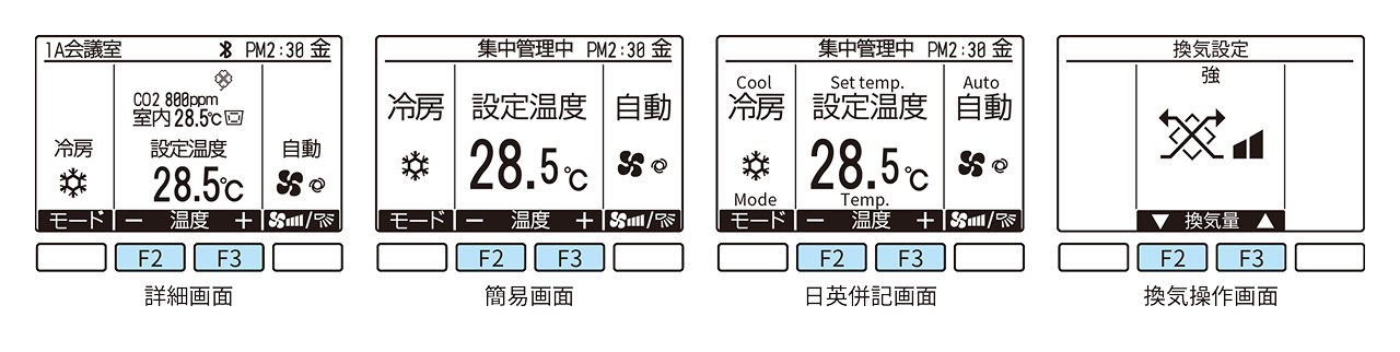 表示画面のイメージ図