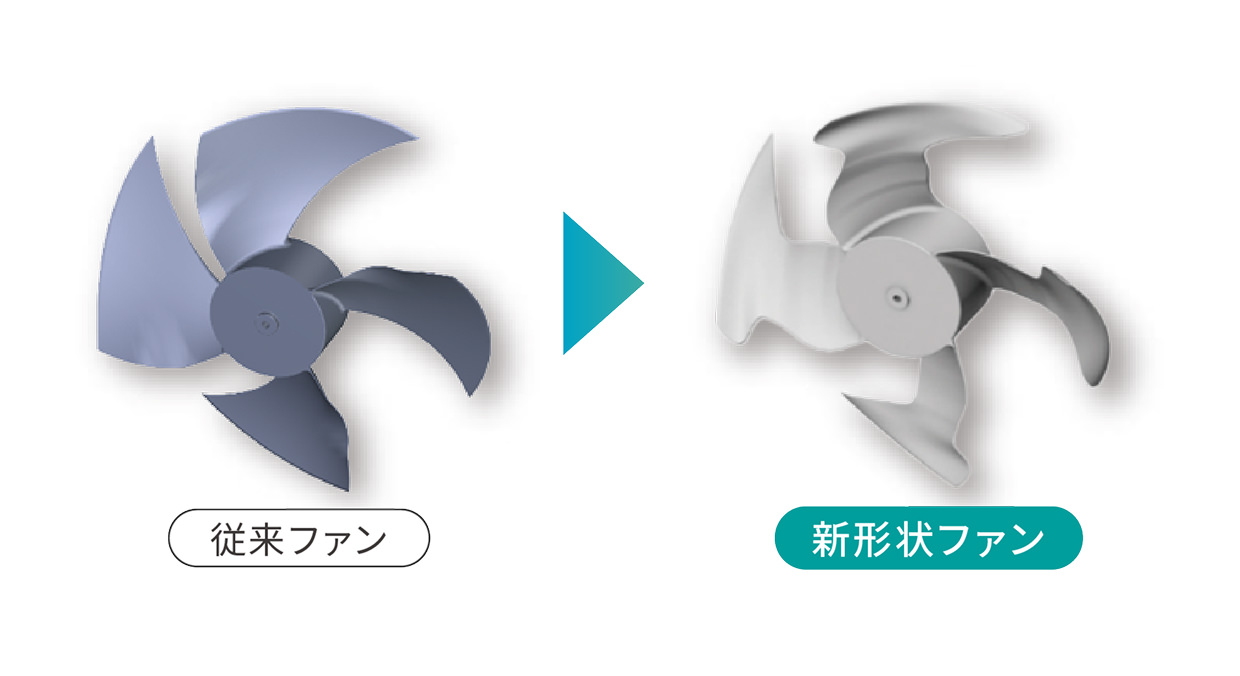 従来ファンと新形状ファンの比較図