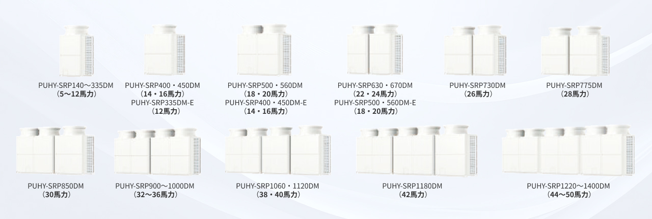 R410A専用リプレースマルチY GR＜高効率シリーズ＞のラインアップ