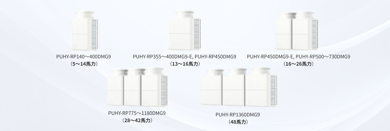 リプレースマルチY GR＜高効率シリーズ＞のラインアップ
