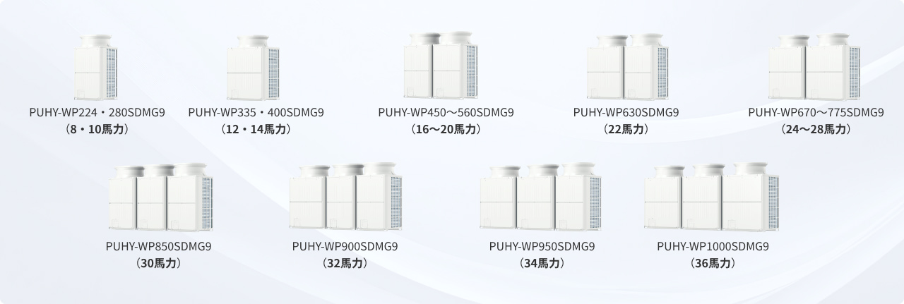 ズバ暖マルチY7（寒冷地向け）のラインアップ