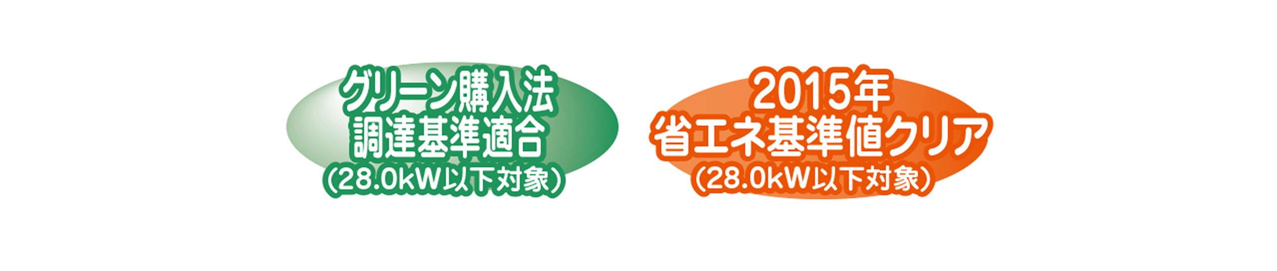 高い省エネ性のイメージ図
