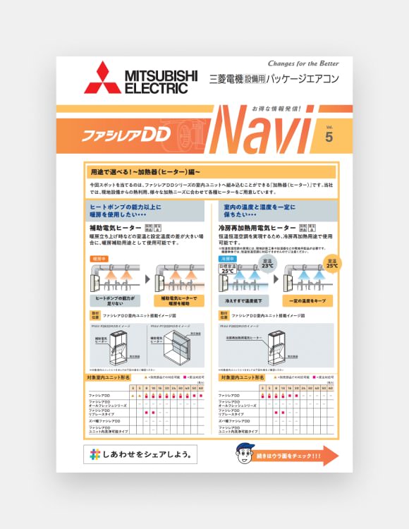 ファシレアDD Navi Vol.5 用途で選べる！～加熱器（ヒーター）編～の表紙画像