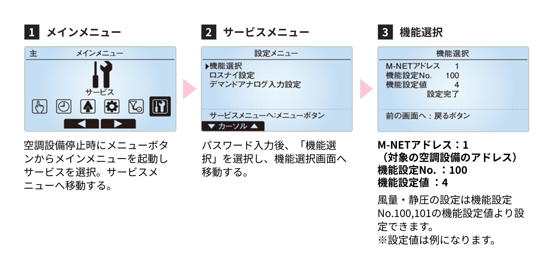 リモコンでの風量・静圧変更の画面