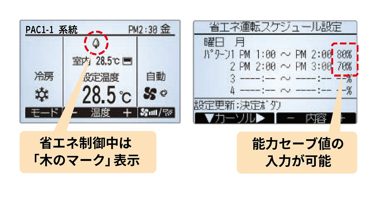 省エネ運転スケジュールの画面