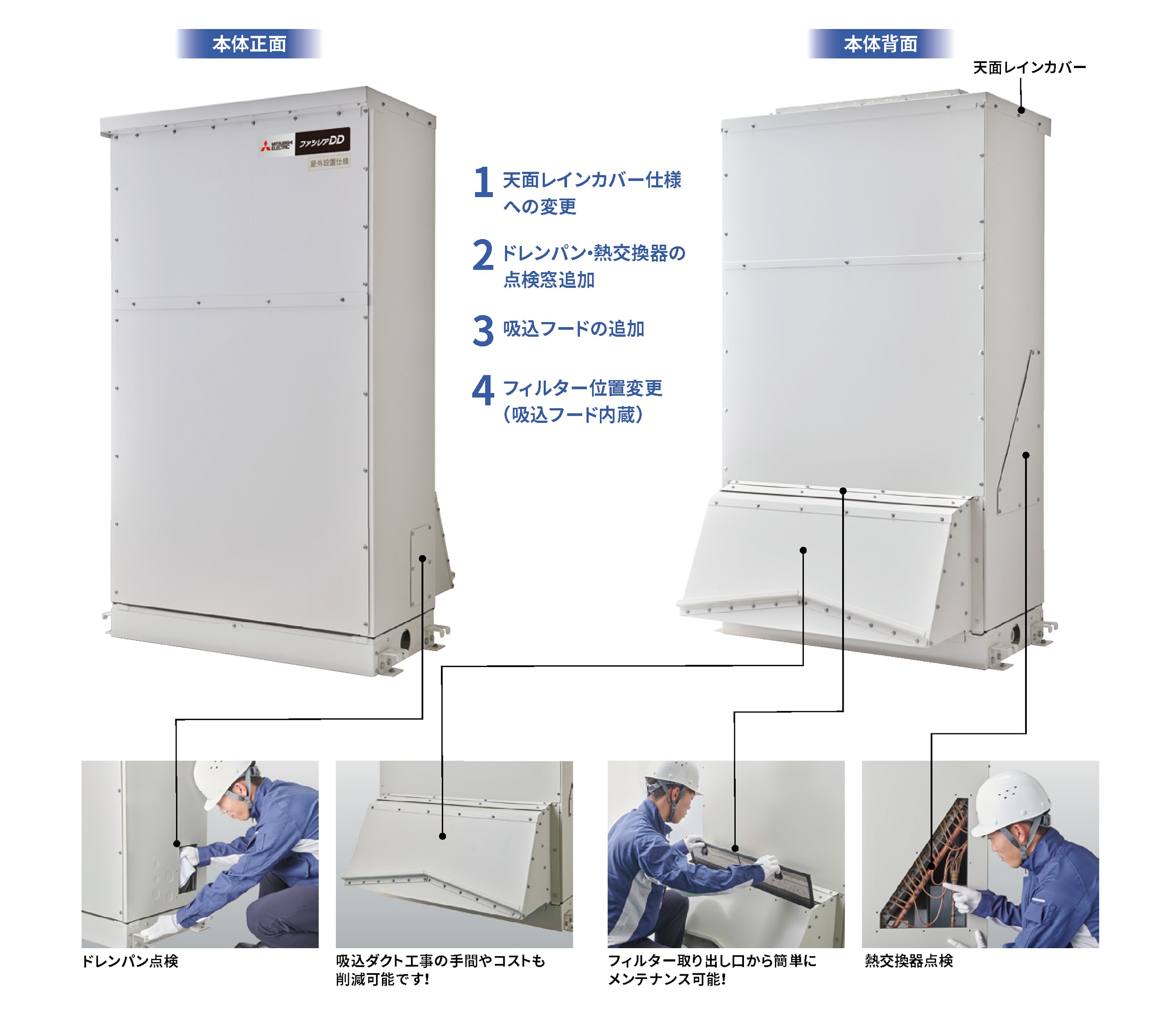 屋外設置仕様の主な変更点の写真