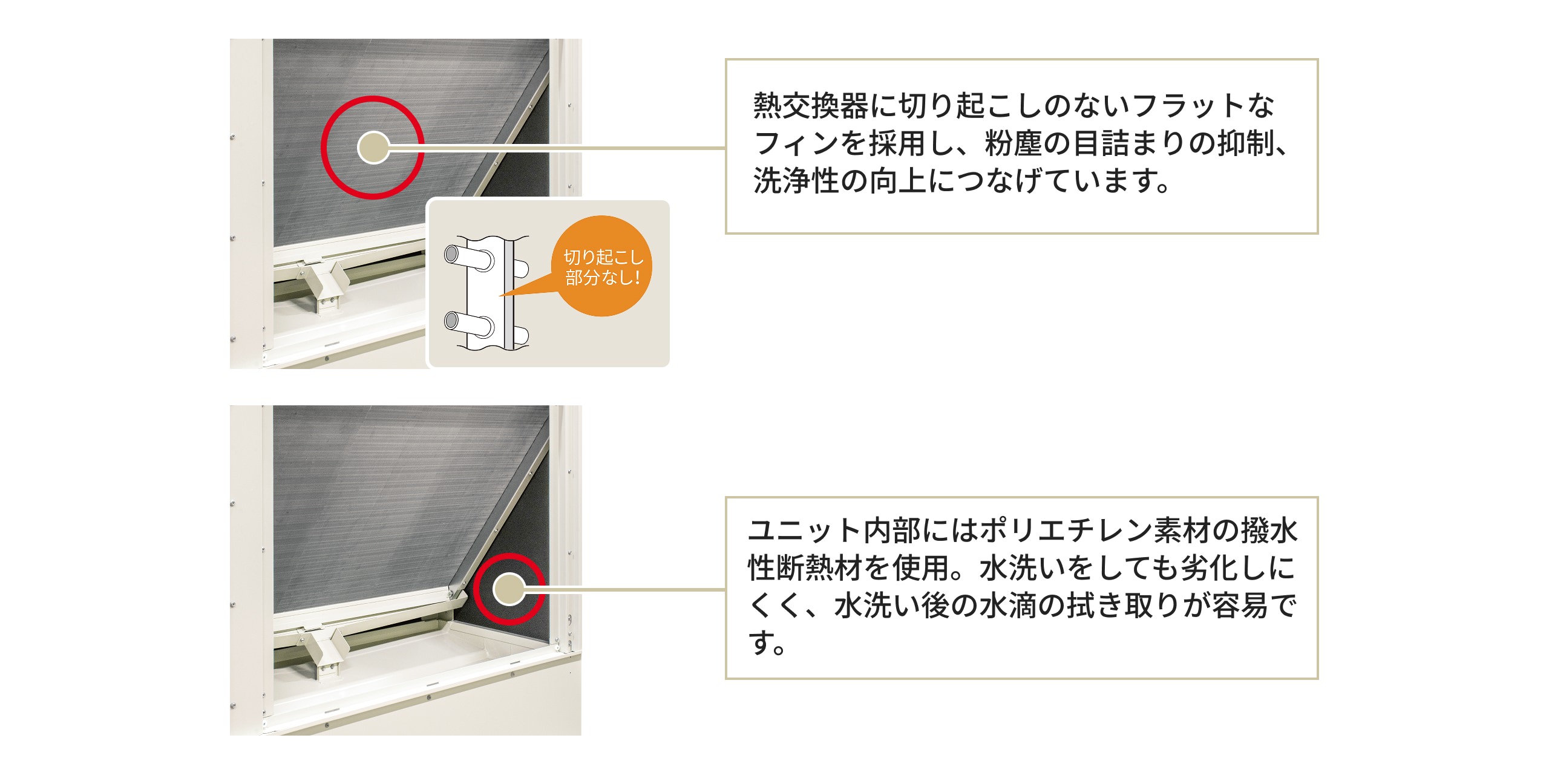 熱交換器フィン採用と撥水性断熱材採用の写真