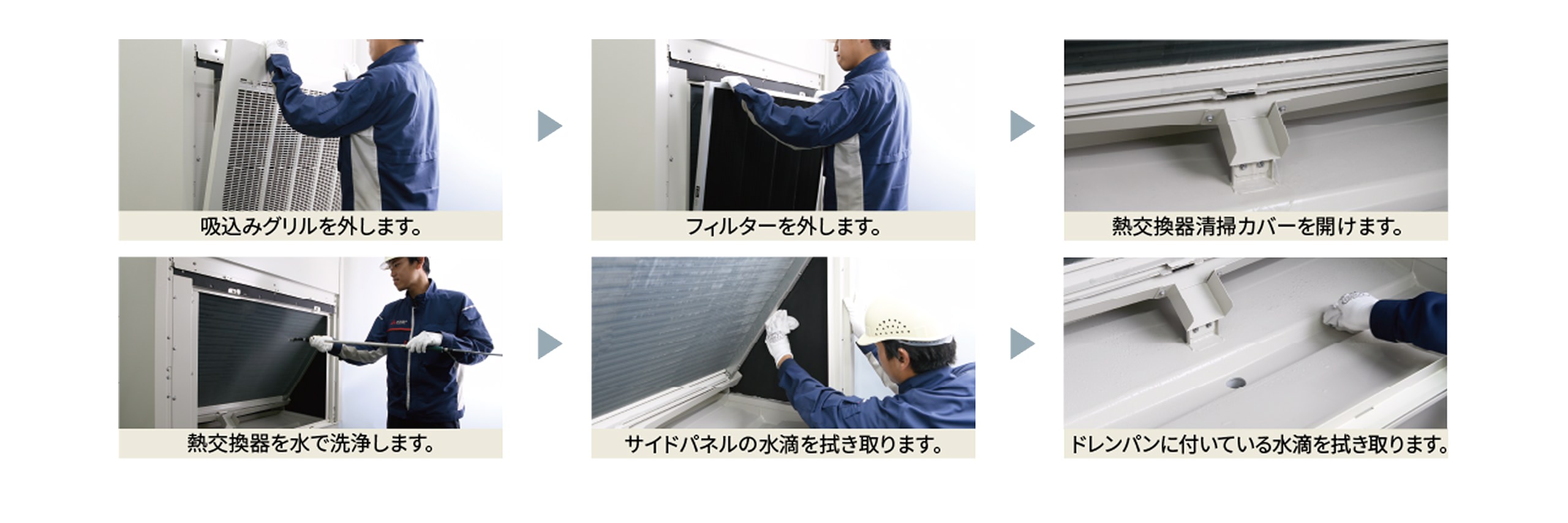 ユーザー様洗浄手順の解説図