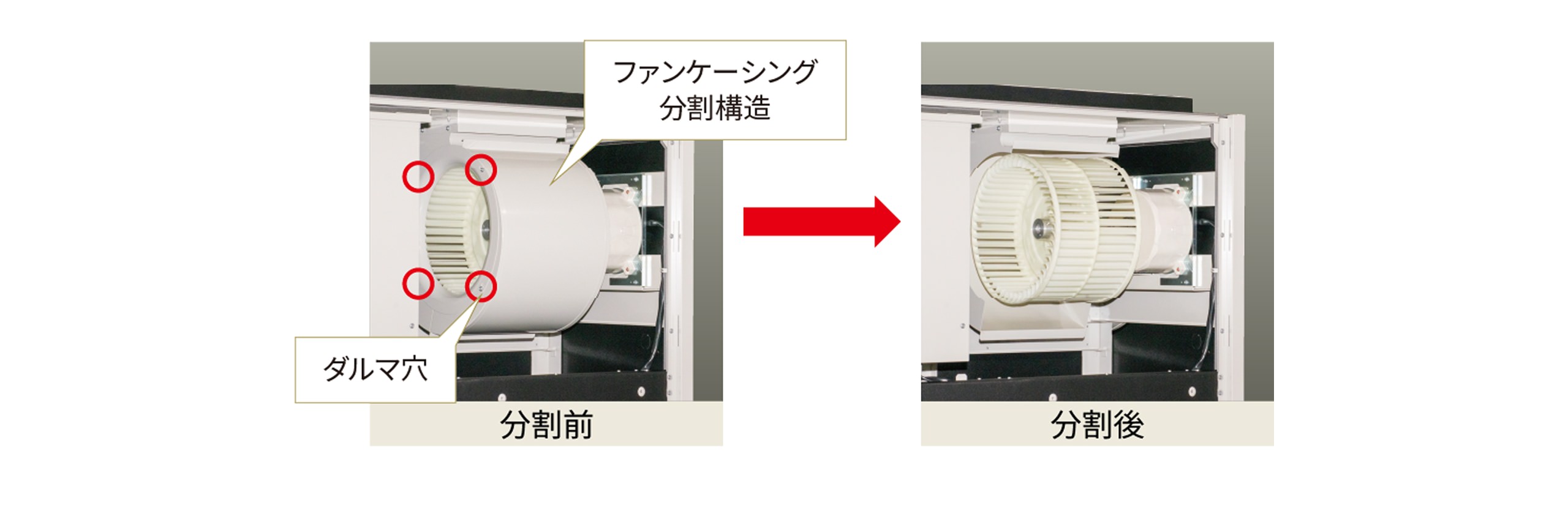 作業性を向上させるファンケーシングの分割構造の写真