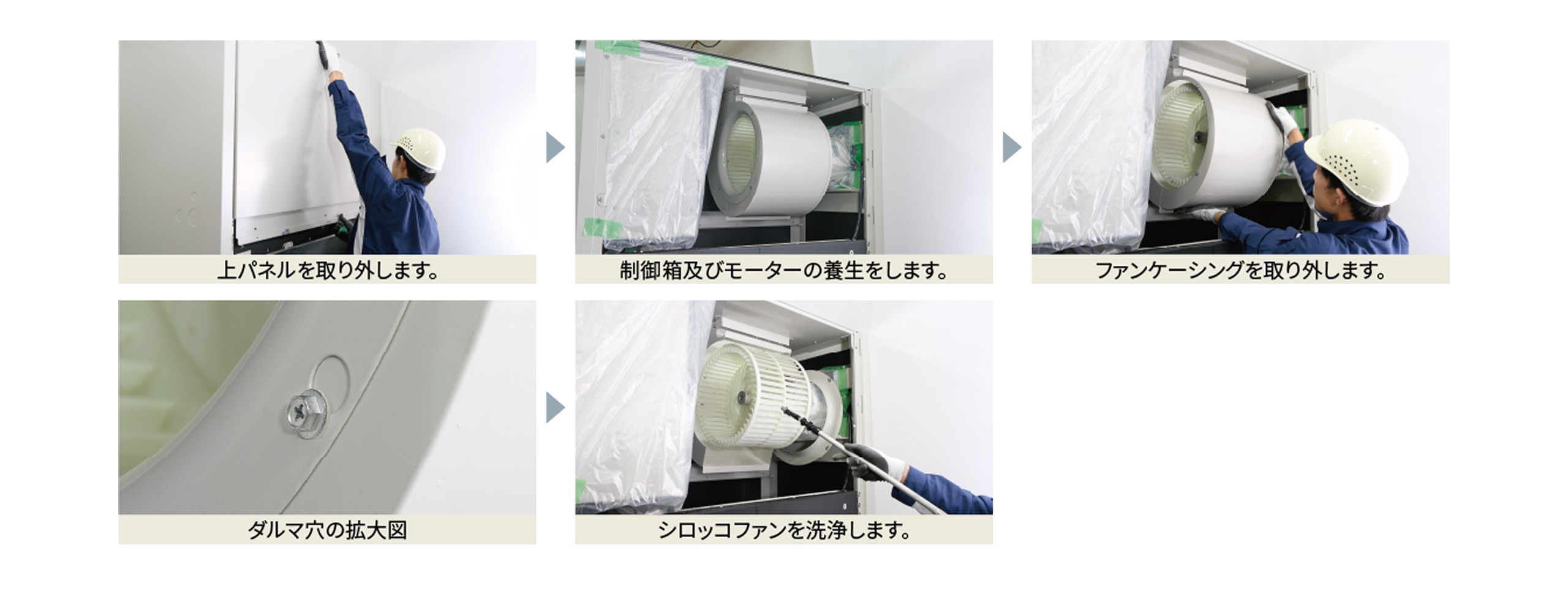 メンテナンス業者様洗浄手順の解説図