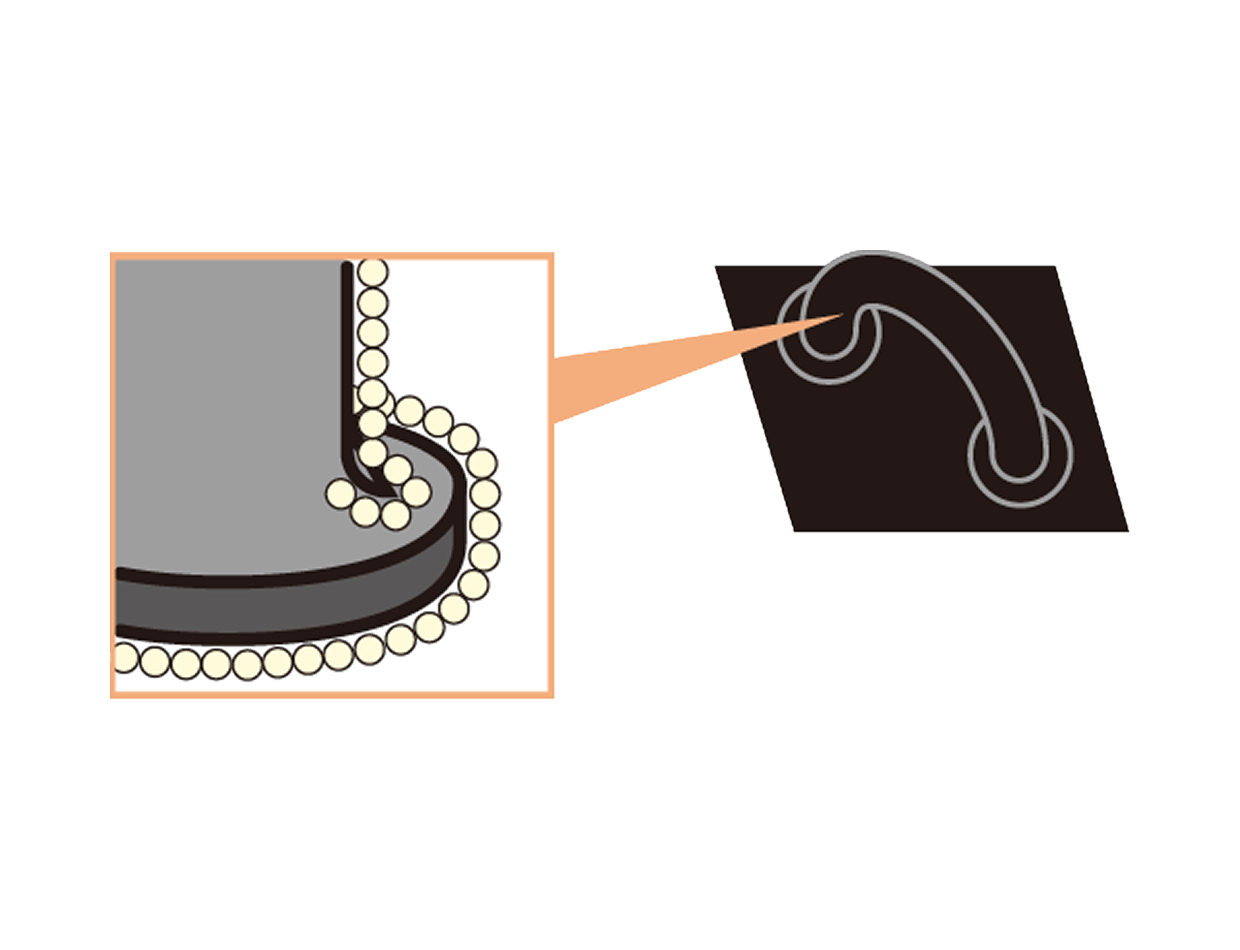 カチオン電着塗装のイメージ図