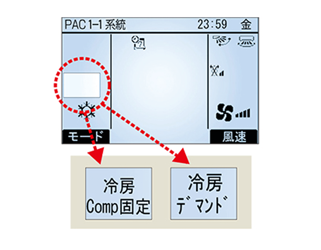「冷房Comp固定」「冷房デマンド」の表示画面