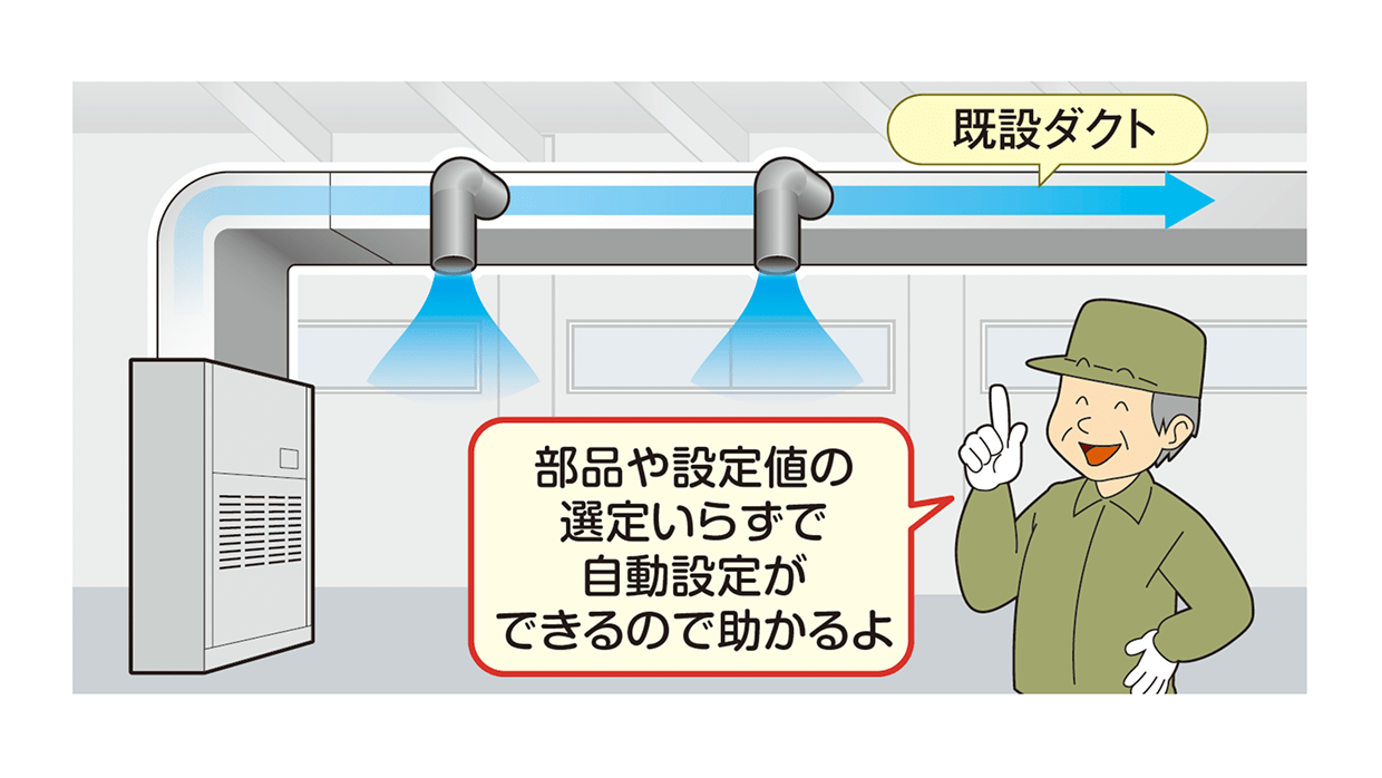 スマート静圧設定モードのイメージ図