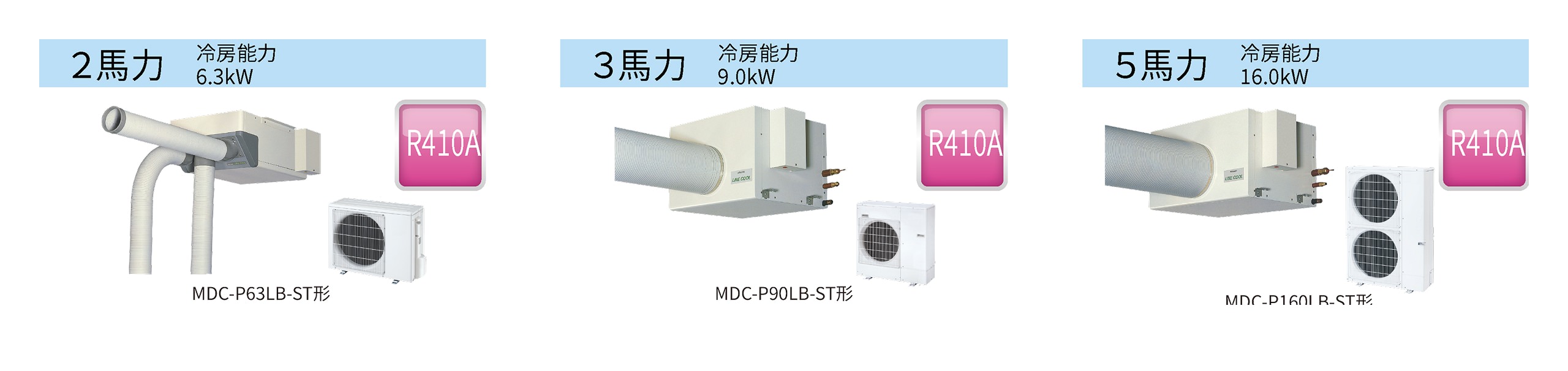 屋外排気で作業環境の快適性をアップのイメージ図