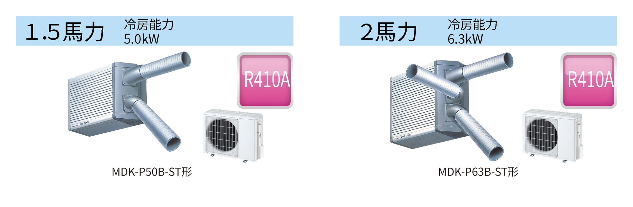 厨房用として最適のイメージ図