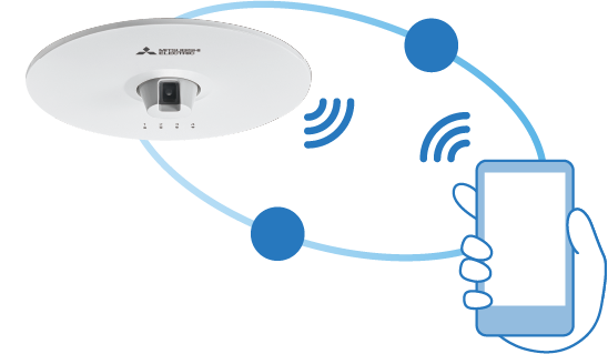 多彩な機能でより使いやすく